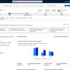 microsoft dynamics 365 sales havi technology pty ltd