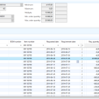 Advance Reorder ‑ Repeat Order - Reorder previously purchased