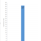 Total_5F00_Cases_5F00_Example.PNG