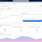 dynamics customer service pricing havi technology pty ltd