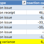 Penny-different-variance.png