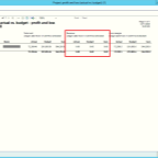 Project-actual-vs-budget-report.png