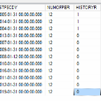 Fiscal-Period-Table.png