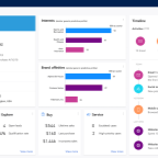 2543.Microsoft-Dynamics-365-Customer-Insights-Demonstration.png