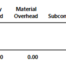 Cost-Share-Breakdown-Report.png