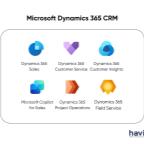 dynamics 365 cloud havi technology pty ltd