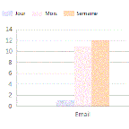 CHART.GIF