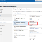 Budget planning in Microsoft Dynamics 365 Finance and Operations