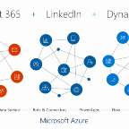 5282.Microsoft-Graph.png