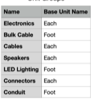 Unit-Groups.png