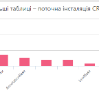 top-tables.png