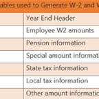 6428.YE-Wage-Tables-W2-and-W3.png
