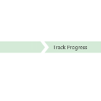 GuidedServiceProcessFlow.PNG