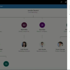 LinkedIn Live Org Chart Dynamics 365