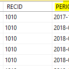 View-period-to-date-field.PNG