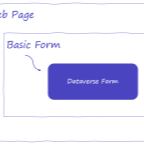 Learn-Dataverse-_5F00_Components.png