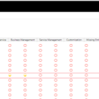 So What's the Difference Between a Custom Control and User Control