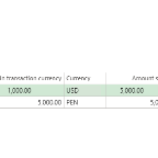 1 usd 2024 to pen